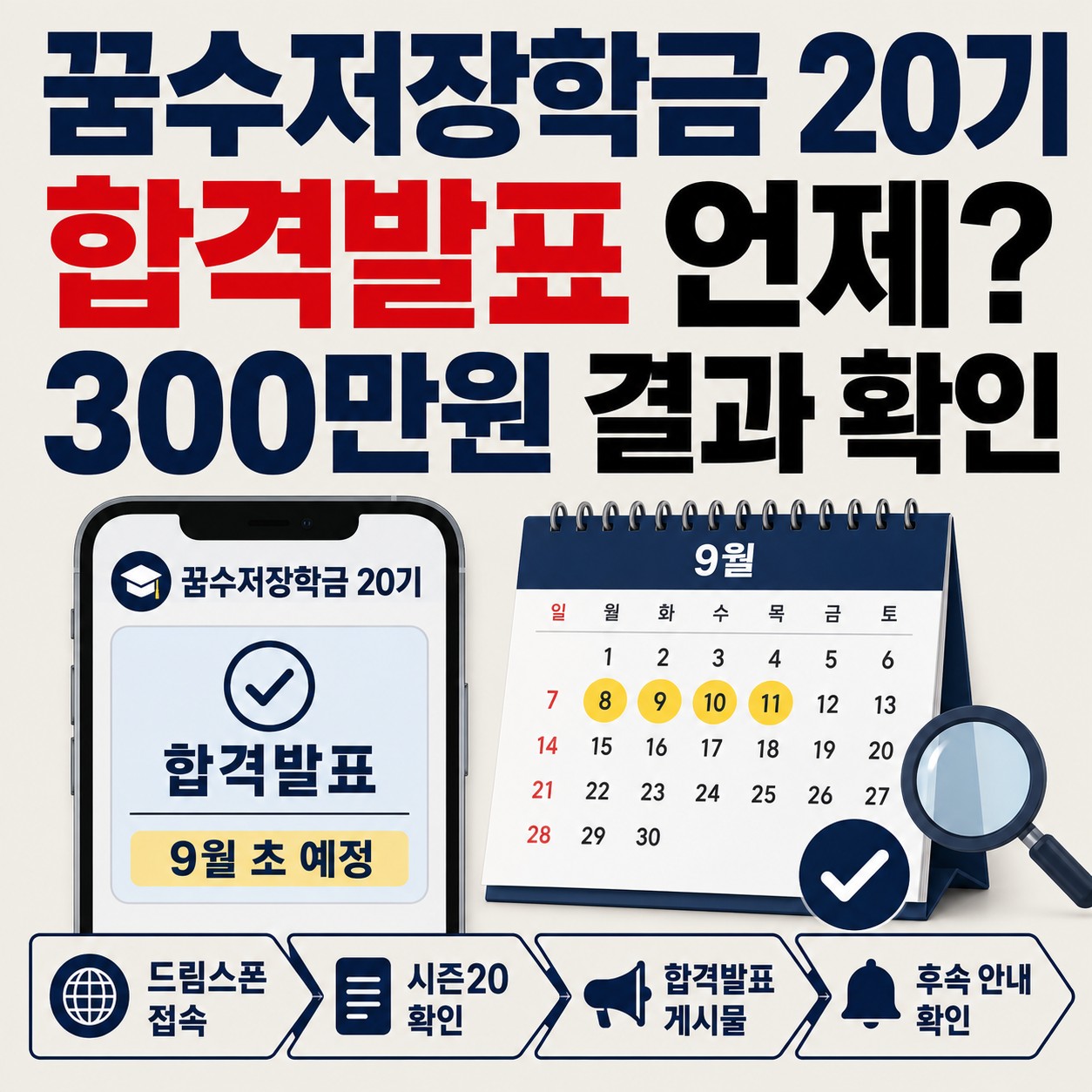 꿈수저청년장학금 20기 합격발표와 300만원 결과 확인 방법을 안내하는 달력과 스마트폰 인포그래픽