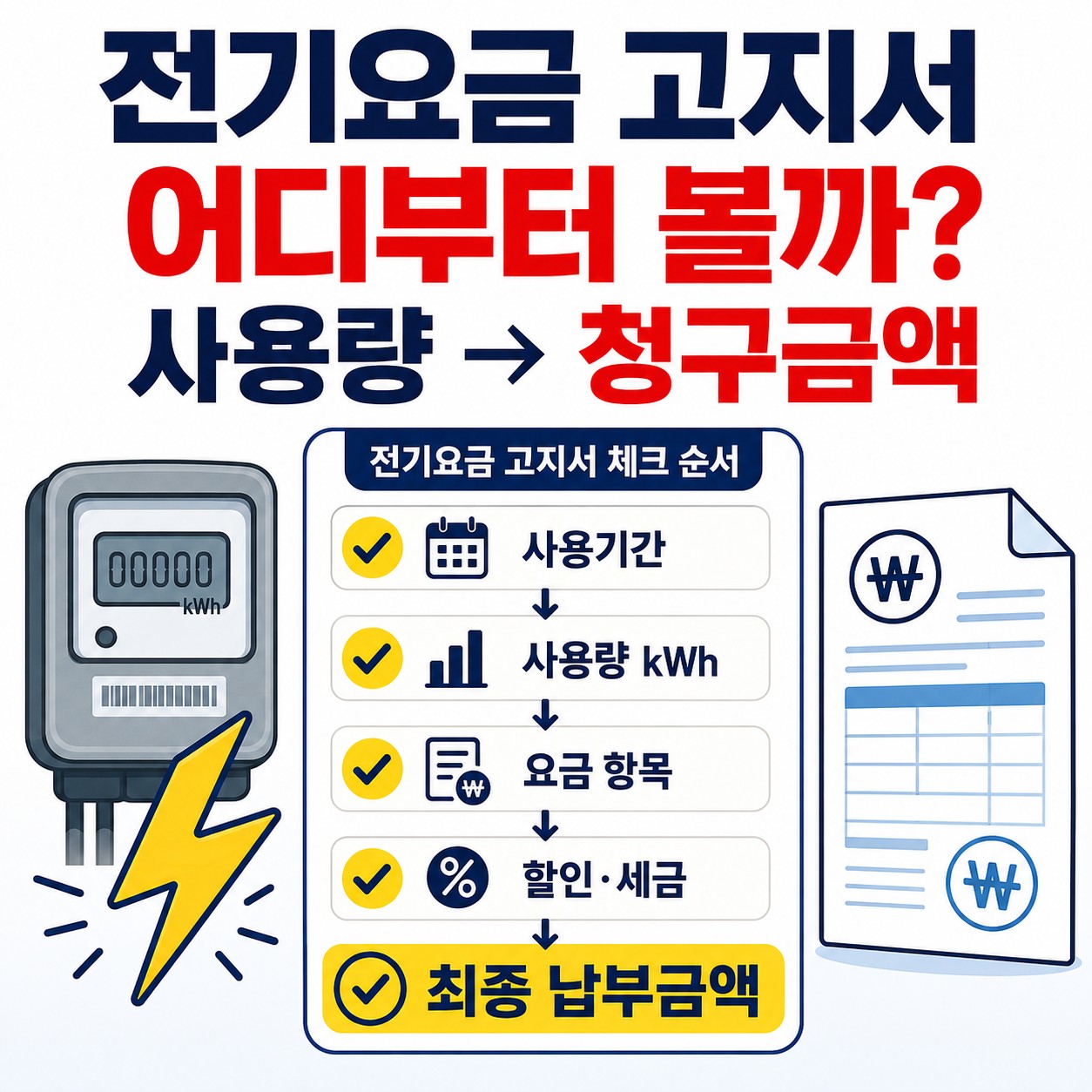 전기요금 고지서 어디부터 볼까? 사용량과 청구금액 확인하는 순서