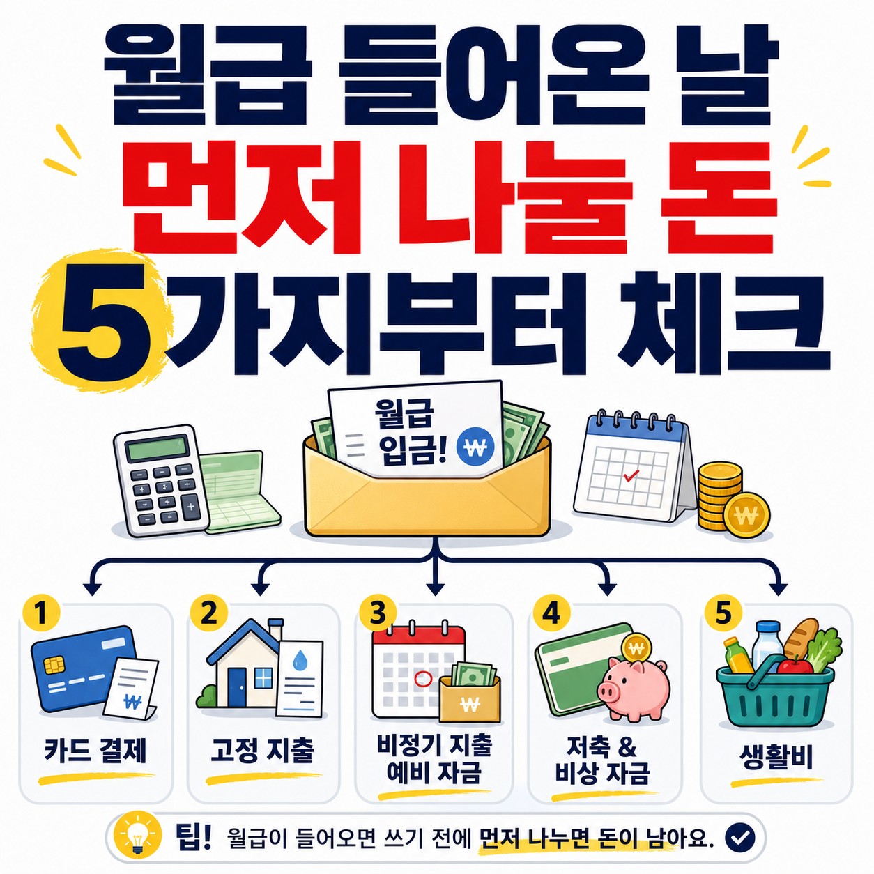 한 달 생활비는 어떻게 관리할까? 월급 들어온 날 먼저 나눌 돈