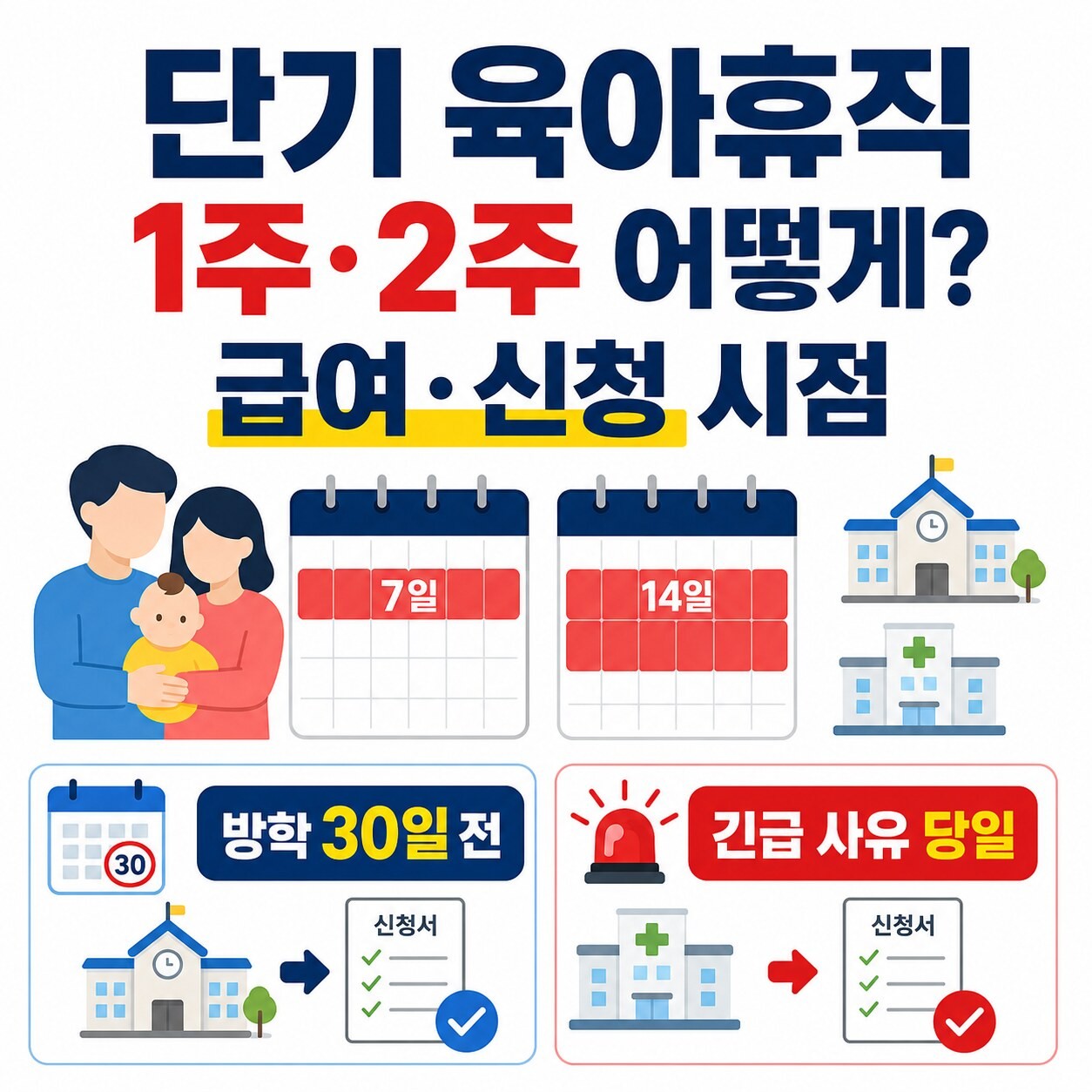 단기 육아휴직 1주·2주 어떻게 쓸까? 급여와 신청 시점까지 확인